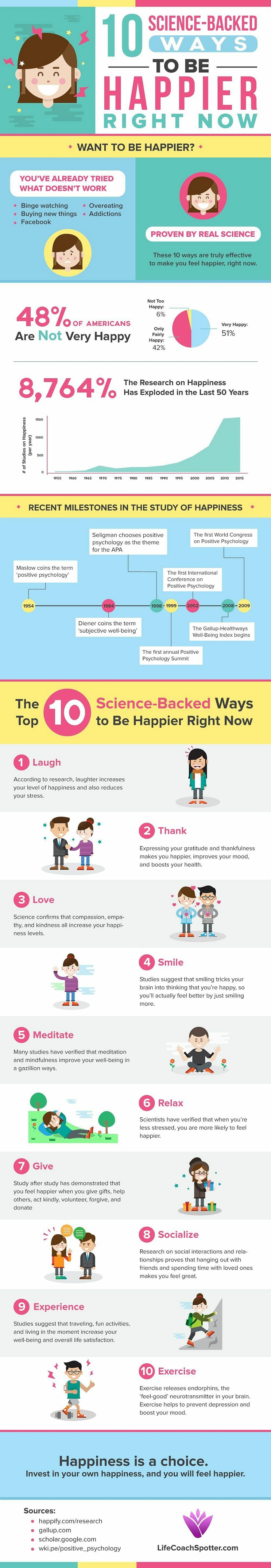 How to Be Happier Almost Instantly | Personal Growth Web